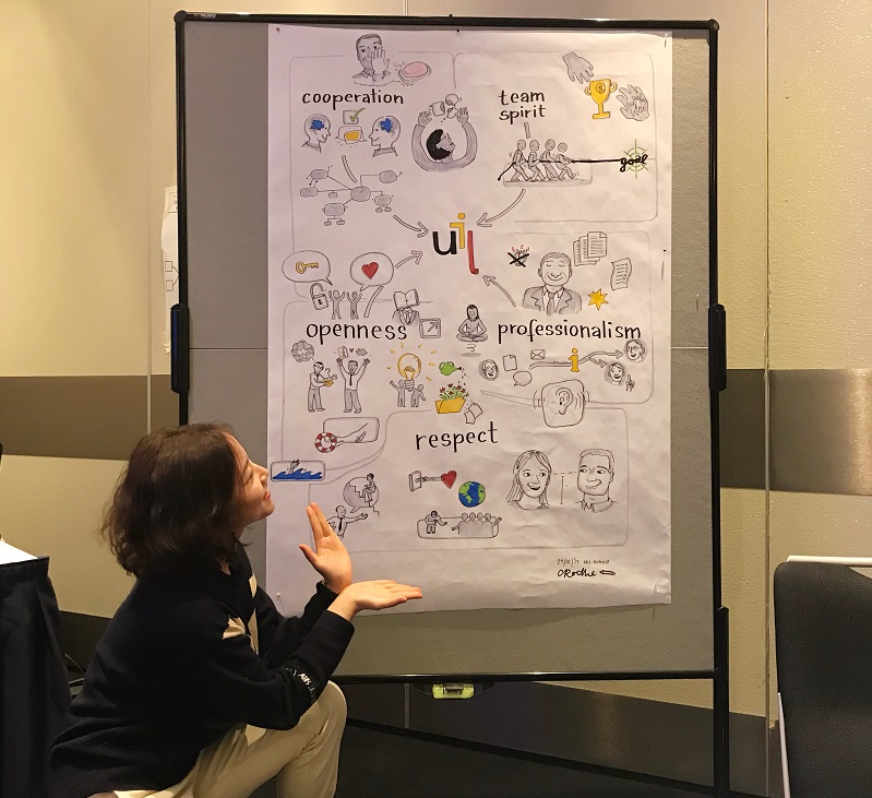 研究所工作文化.jpg 研究所工作文化.jpg